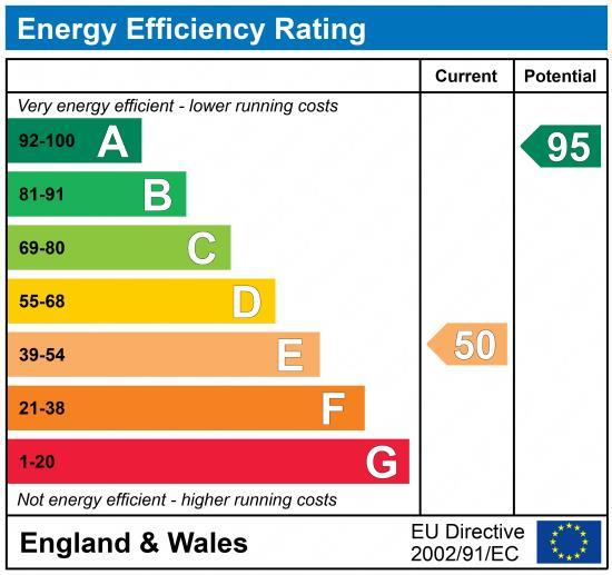 EPC