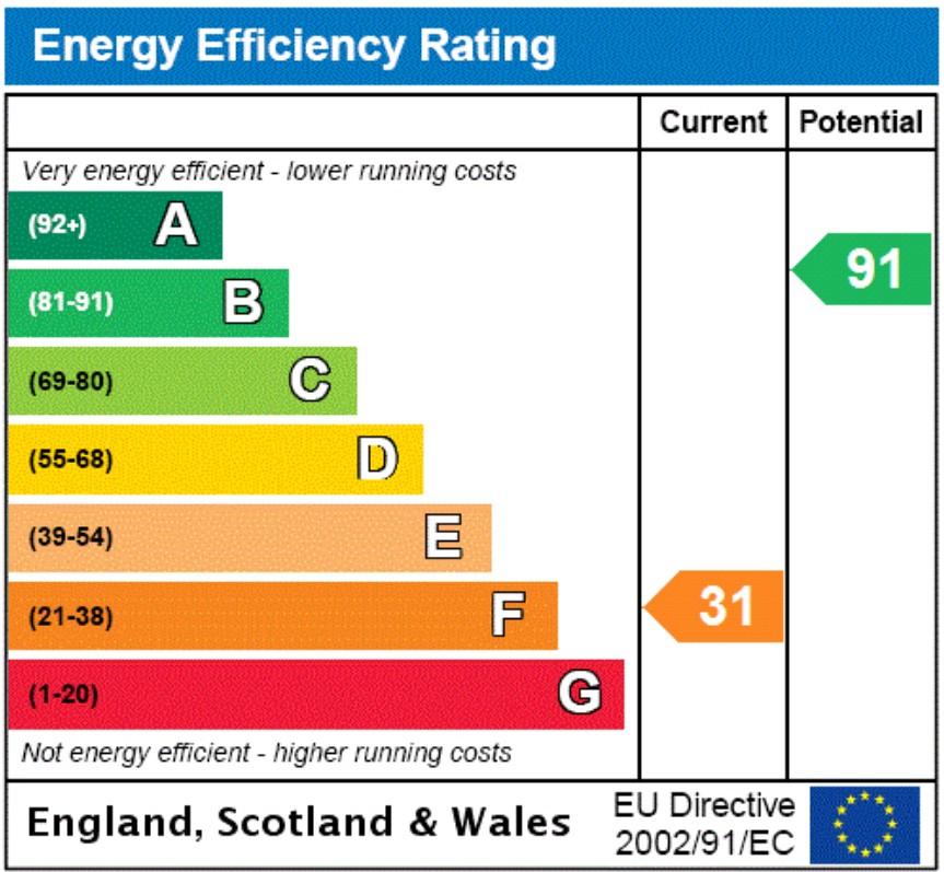 EPC