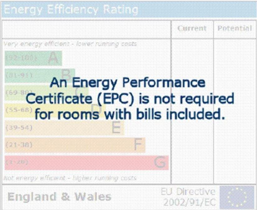 EPC Exemption