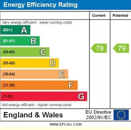 EPC