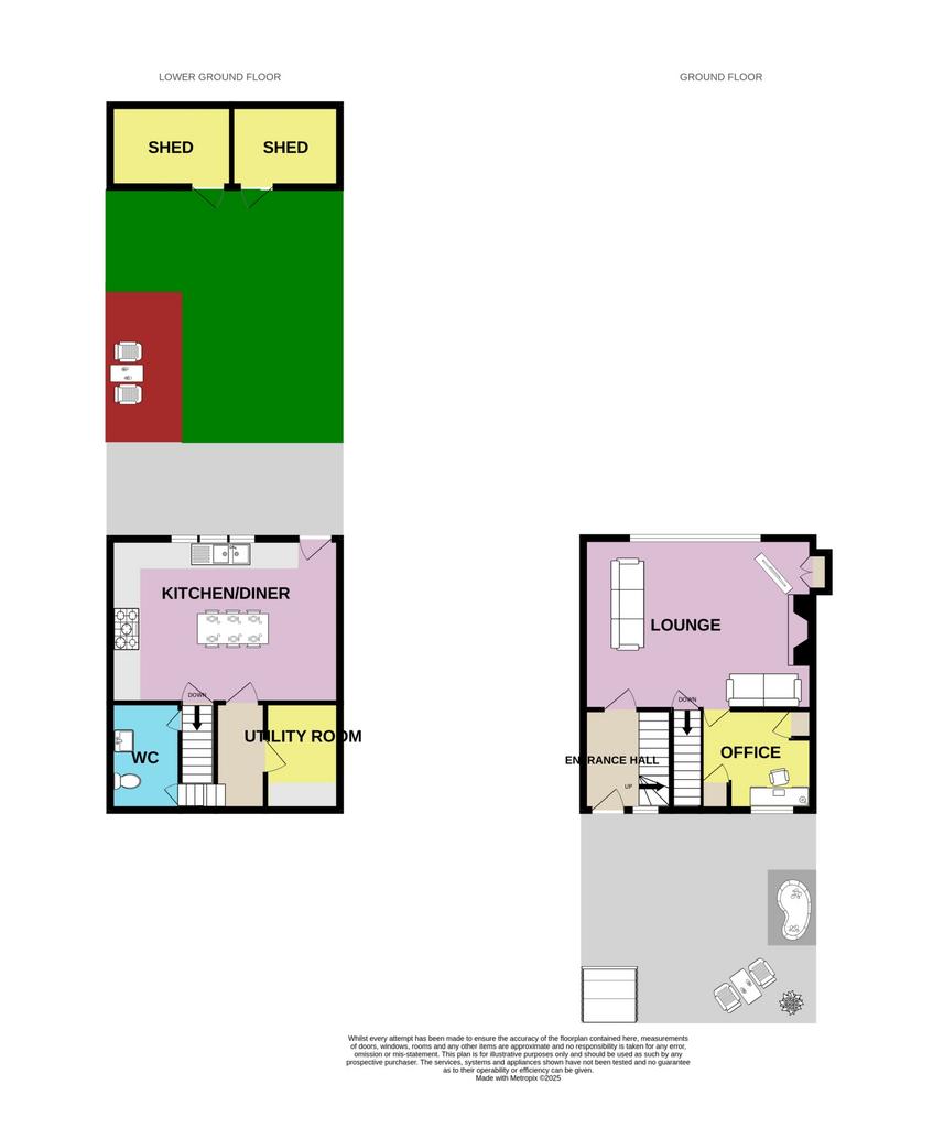Plot Plan