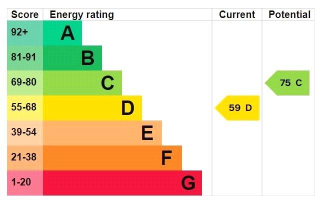 Epc