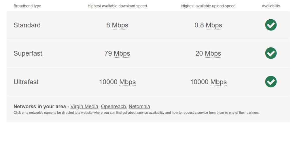 Broadband