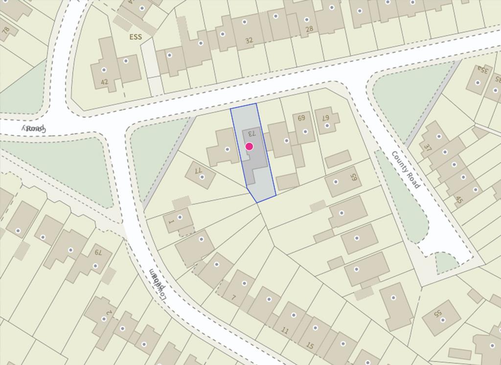 Size and Position of Plot