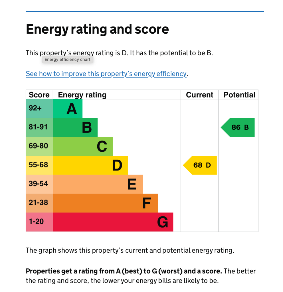 EPC