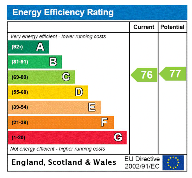 EPC