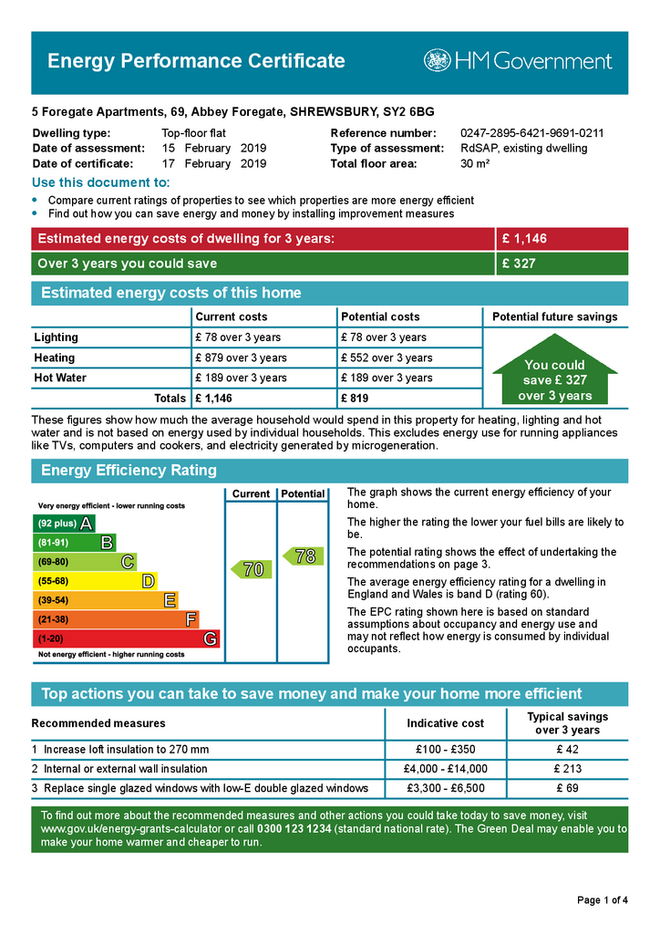 Energy Performance Certificate
