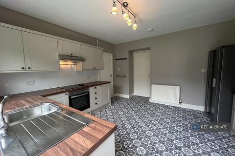 undefined, Forgandenny, Perth, PH2