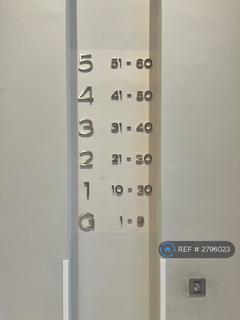 1 bedroom flat to rent, Bridge Quay, Bristol, BS1