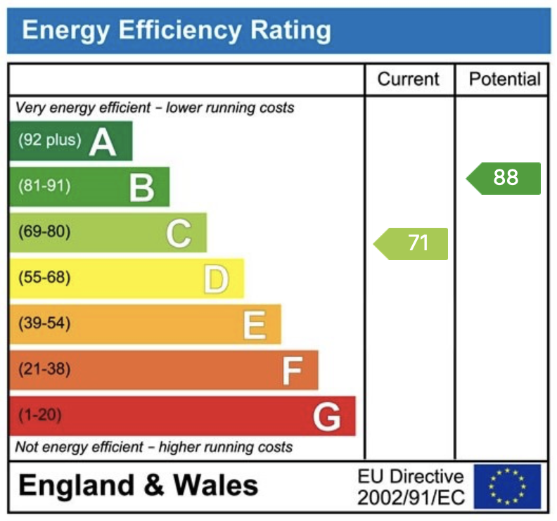 EPC