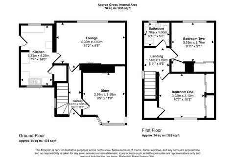 undefined, Brinkburn Crescent, Houghton Le Spring, Tyne and Wear, DH4 5HD