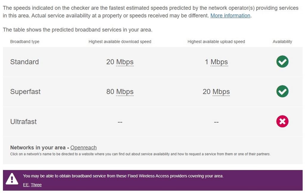 TP Broadband