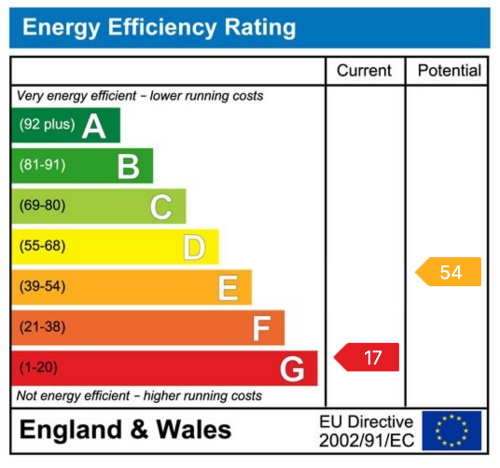 EPC