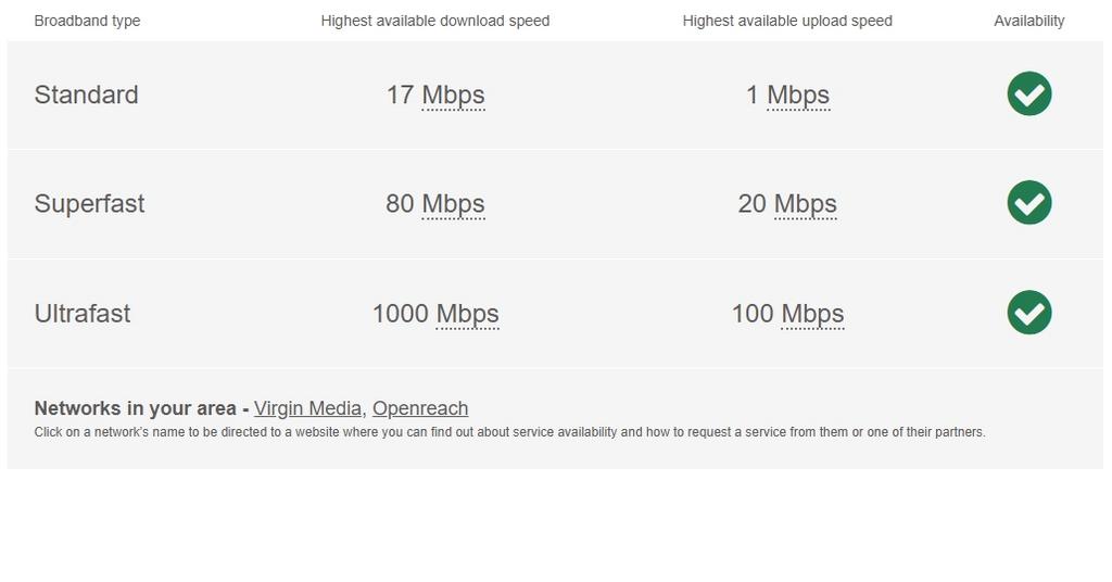 Broadband
