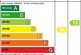 Additional image 9 of Linacre Court, Talgarth Road, London, W6