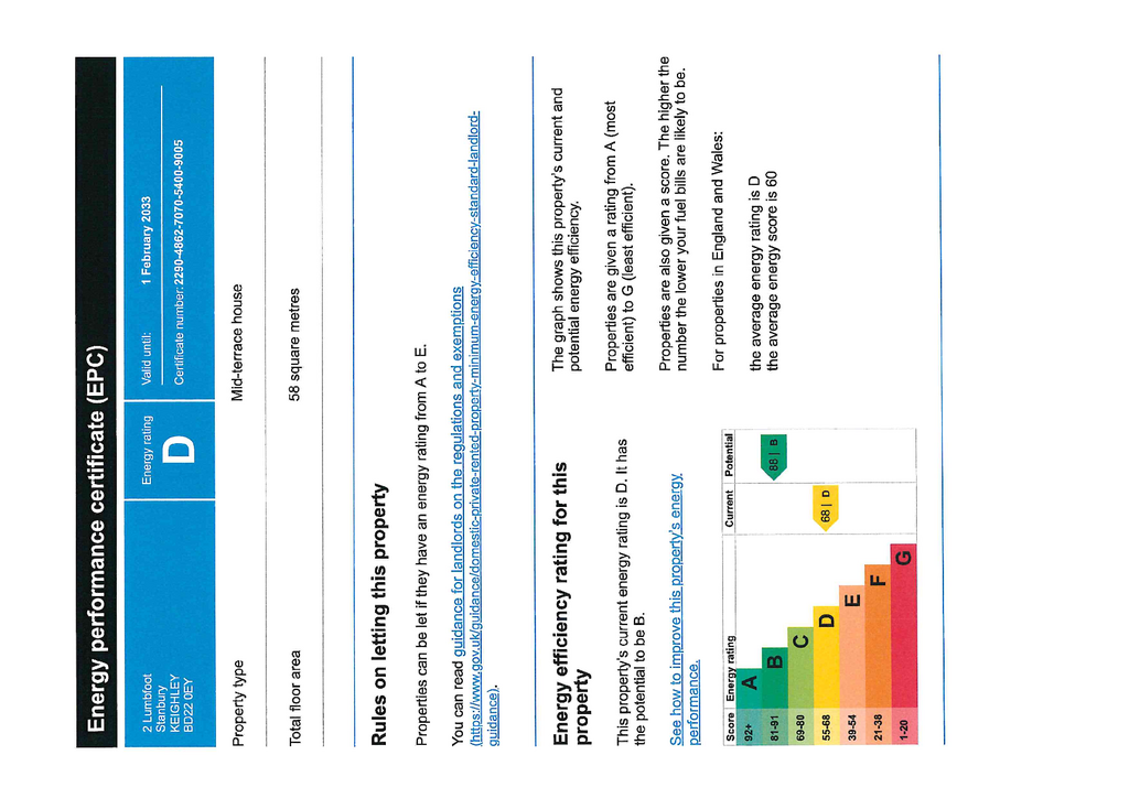 EPC Certificate