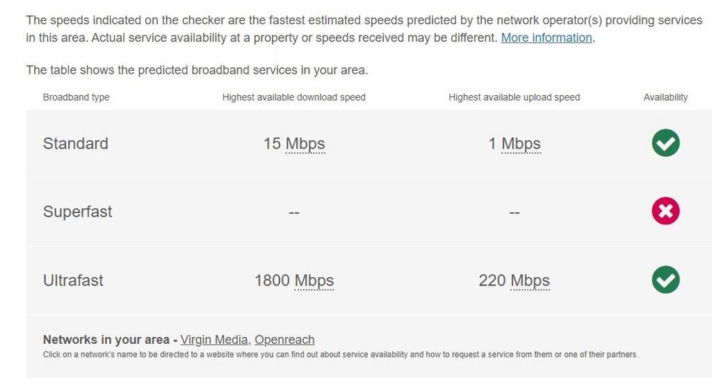 Broadband luton