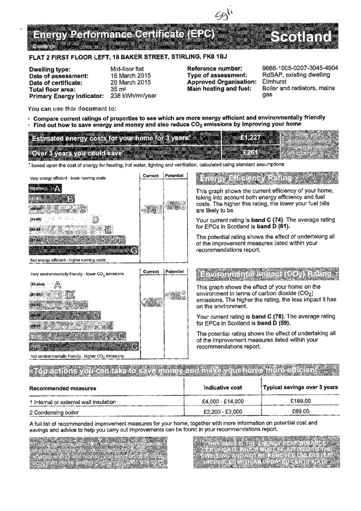 EPC Certificate