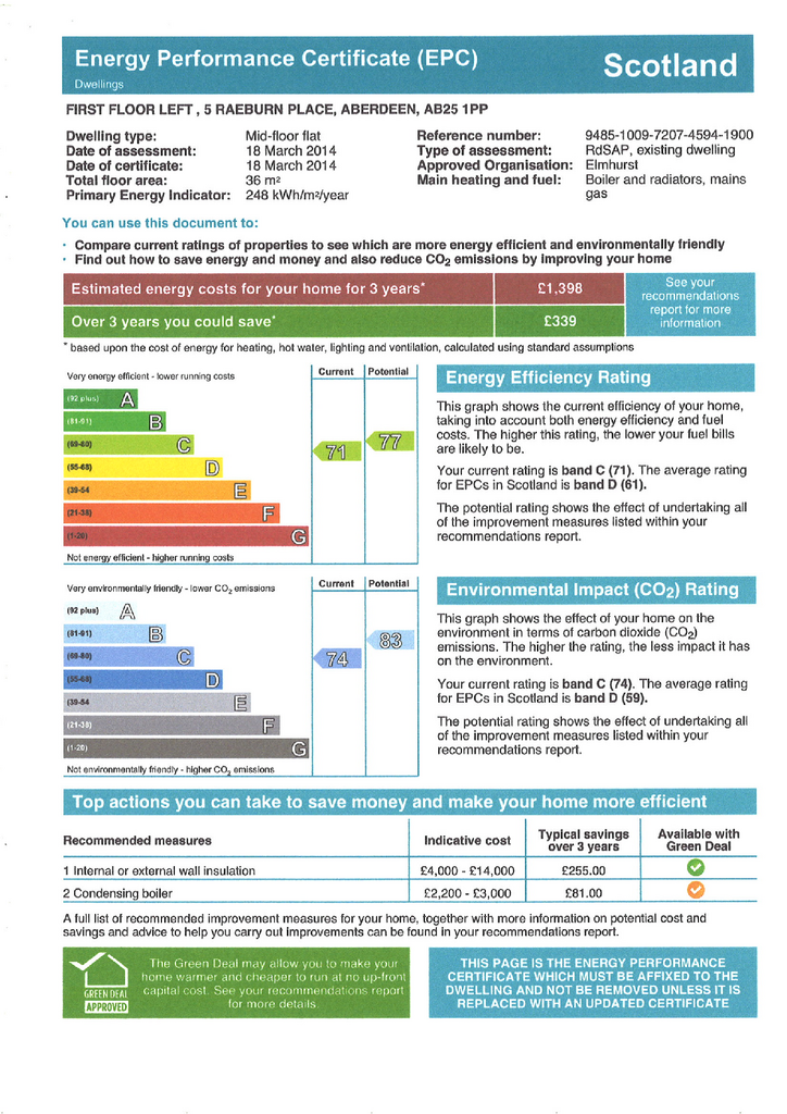EPC Certificate