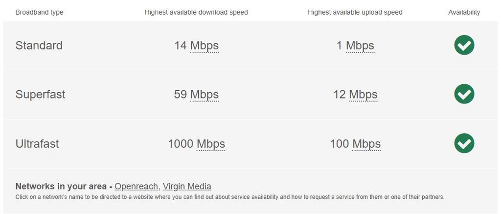 Broadband all saints