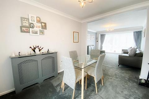 3 bedroom semi-detached house for sale, Sydney Grove, Wallsend