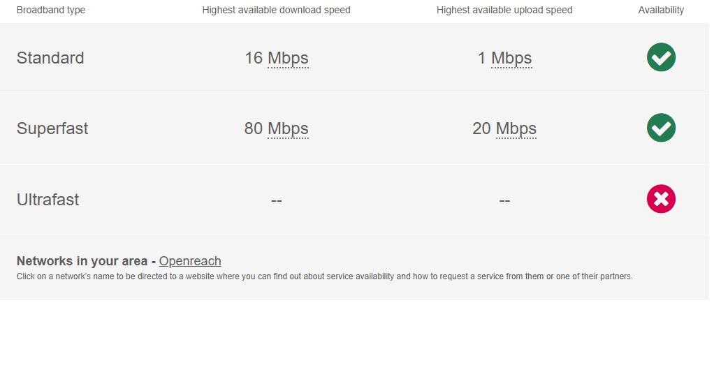 Broadband