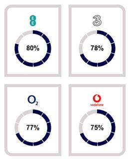 undefined, Thirlmere Avenue, Tilehurst, Reading, RG30