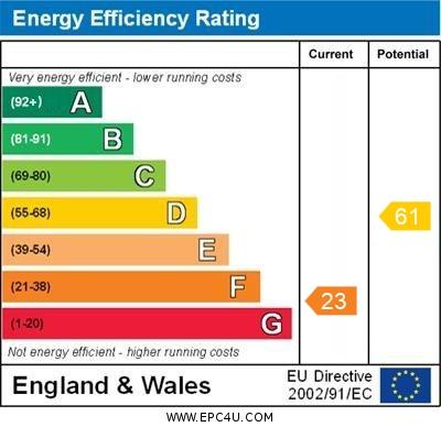 EPC