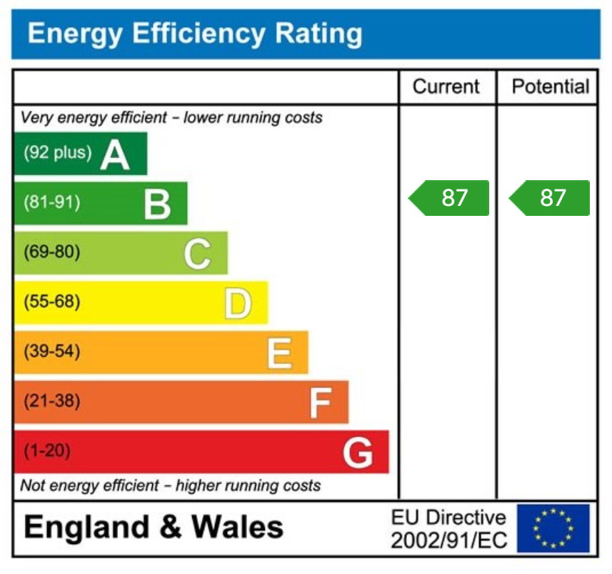 EPC