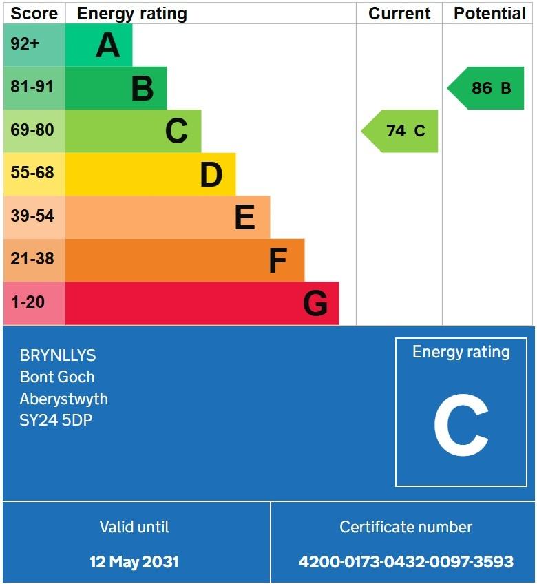 EPC