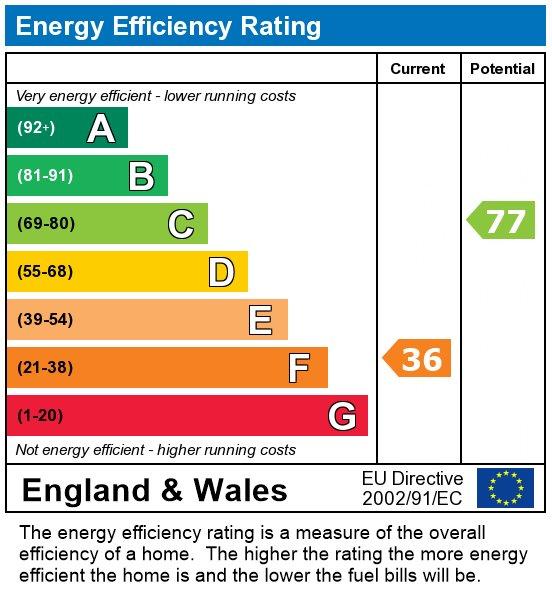 EPC