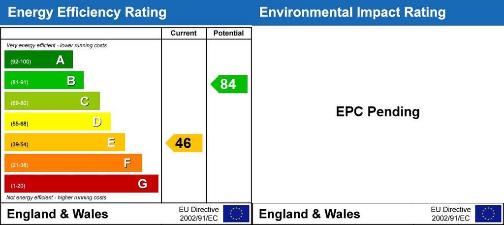 Energy Performanc...
