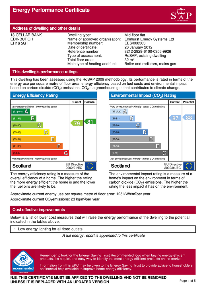 EPC Certificate