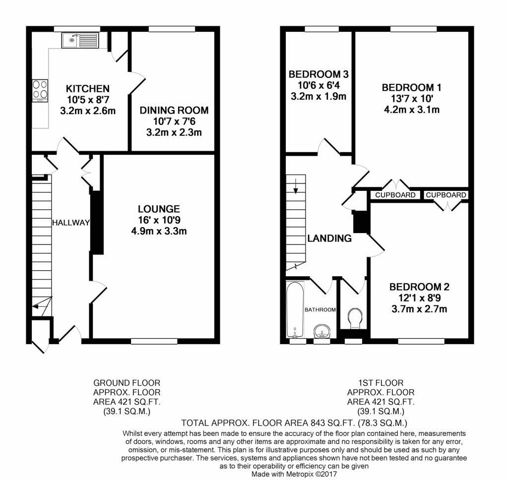 File Access (18)