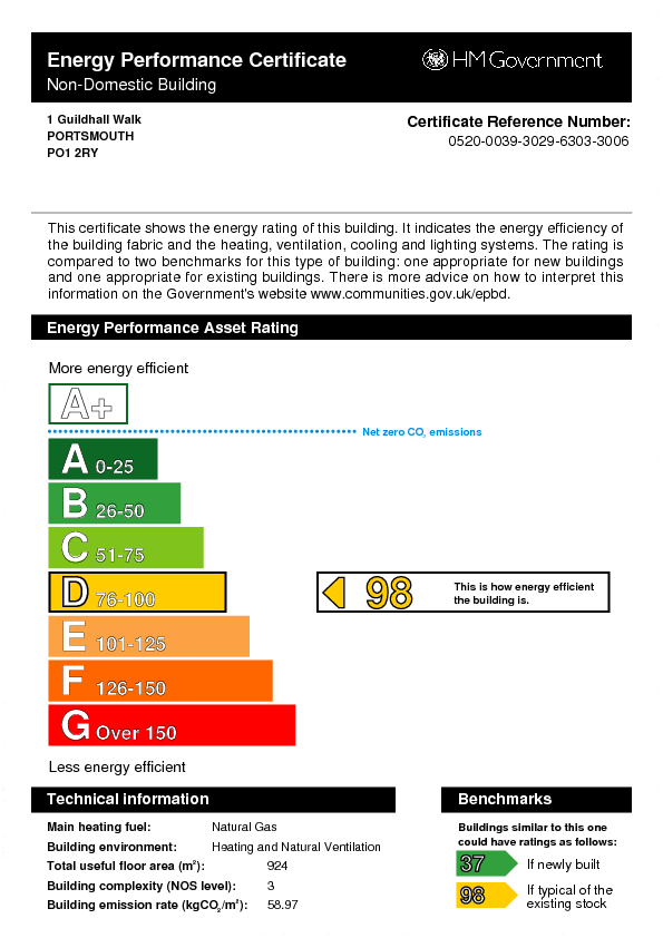 EPC