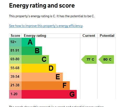 EPC