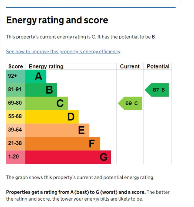 EPC