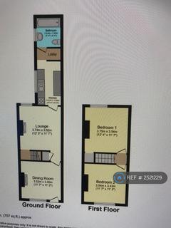 undefined, Flax St, Stoke-On-Trent, ST4