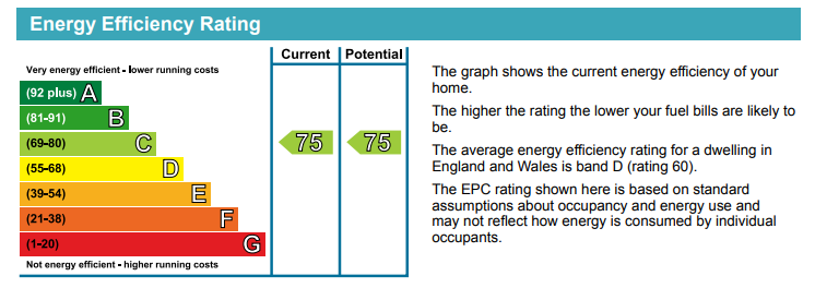 EPC