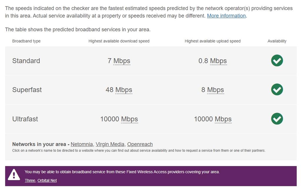 Broadband