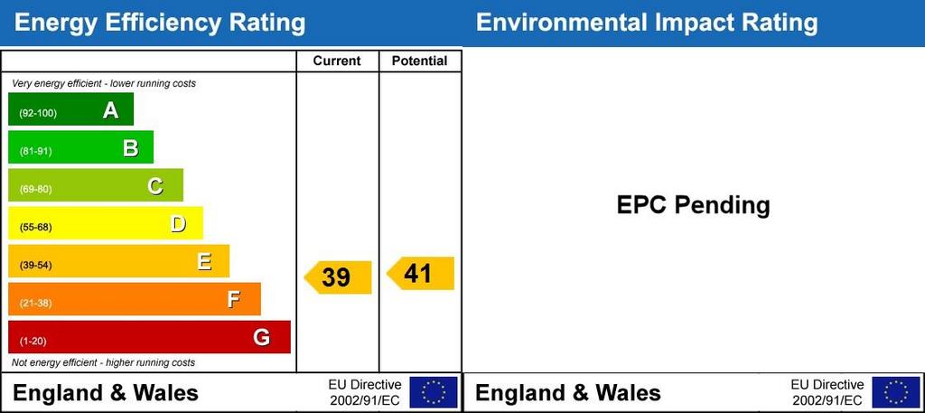 Energy Performanc...