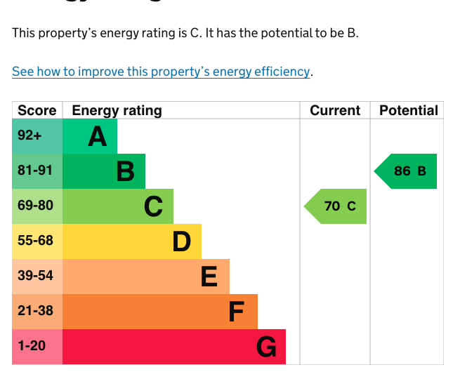 EPC