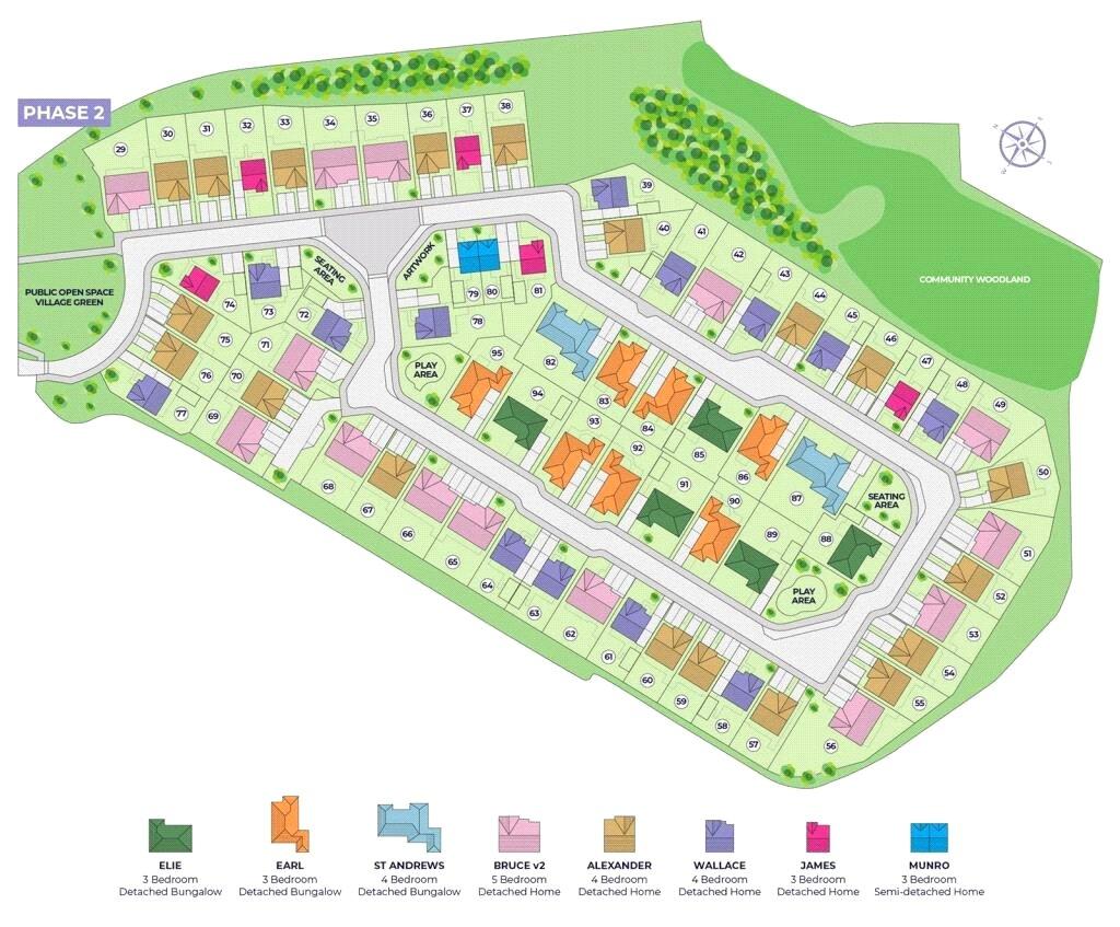 Siteplan
