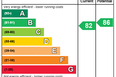 3 bedroom house for sale, Rosslyn Ave, Kirkcaldy, KY1