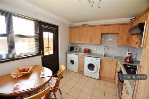 undefined, Fossdale Close, Hull, HU8