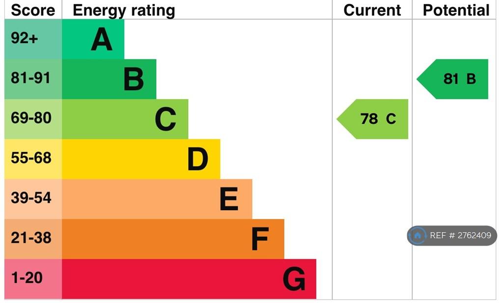 Epc