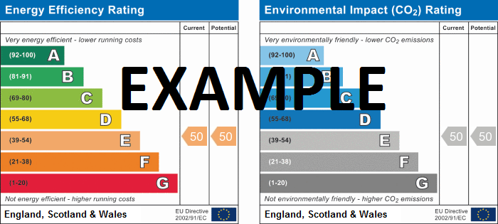 EPC