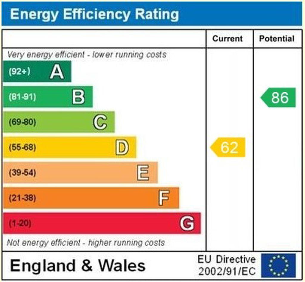 Epc graph