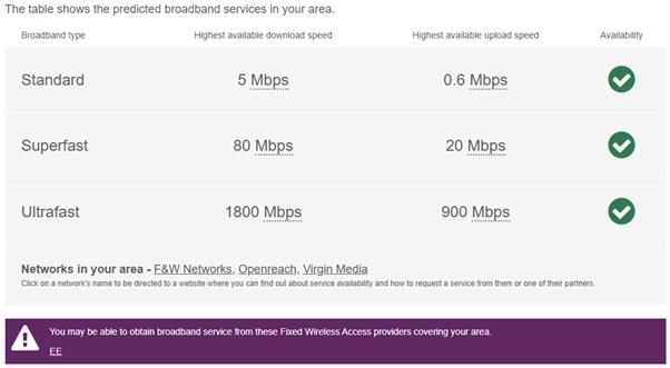 Broadband