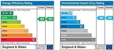 Epc Certificate